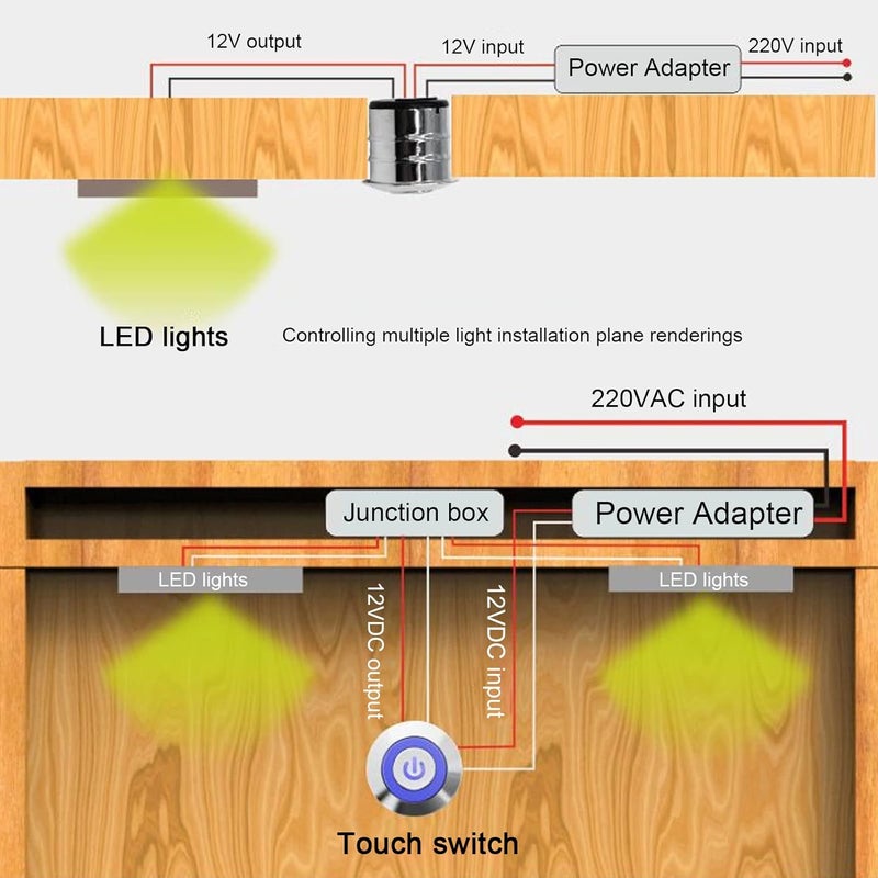 woobles Cabinet Lamp Switch, Touch Button Touch Light Switch Blue Light Display for Cabinet for Wardrobes - Image 3